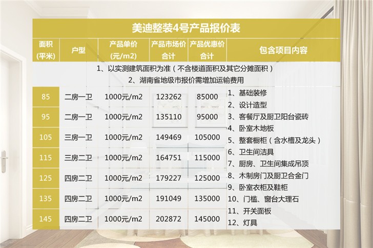 美迪整裝4號(hào)產(chǎn)品裝修效果圖-其他