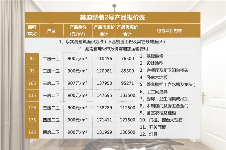 整裝2號產品-主材介紹